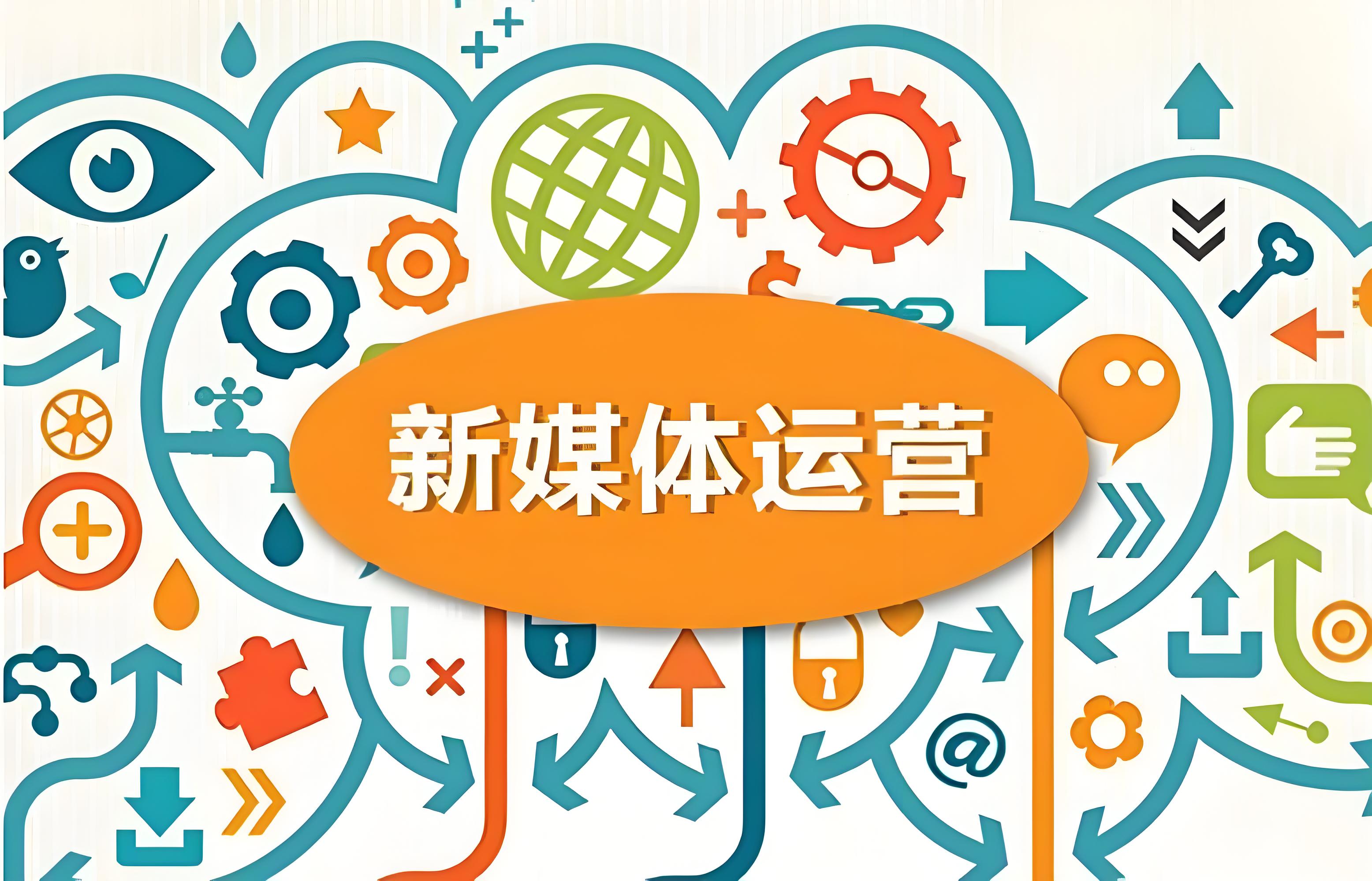 海外社媒运营