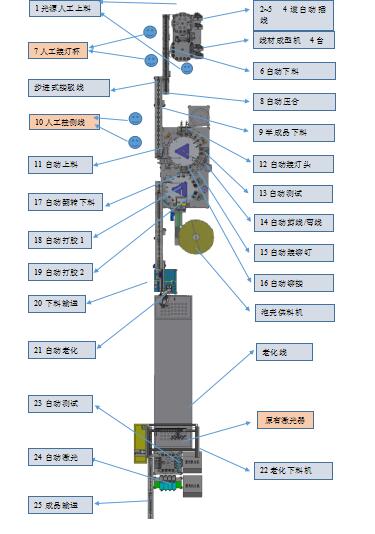 QQ截圖20220730181602