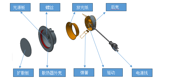 bf34ba9b-378f-48e1-8b29-b5b8846c4bc4