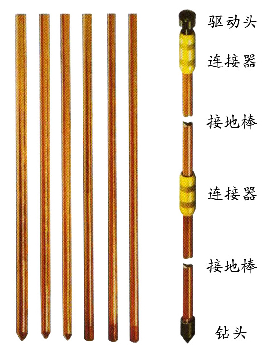 7.29封面