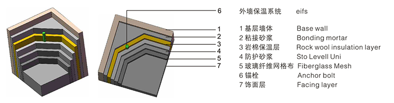 海南巖棉廠家