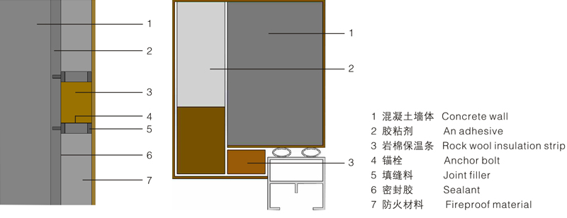 廣東巖棉廠家