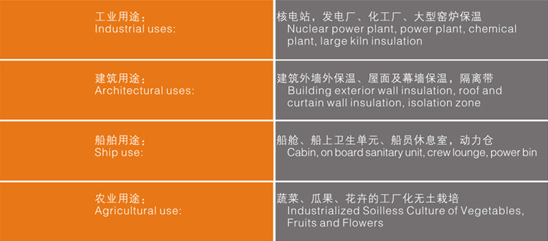 海南巖棉廠家