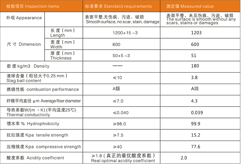 海南巖棉廠家