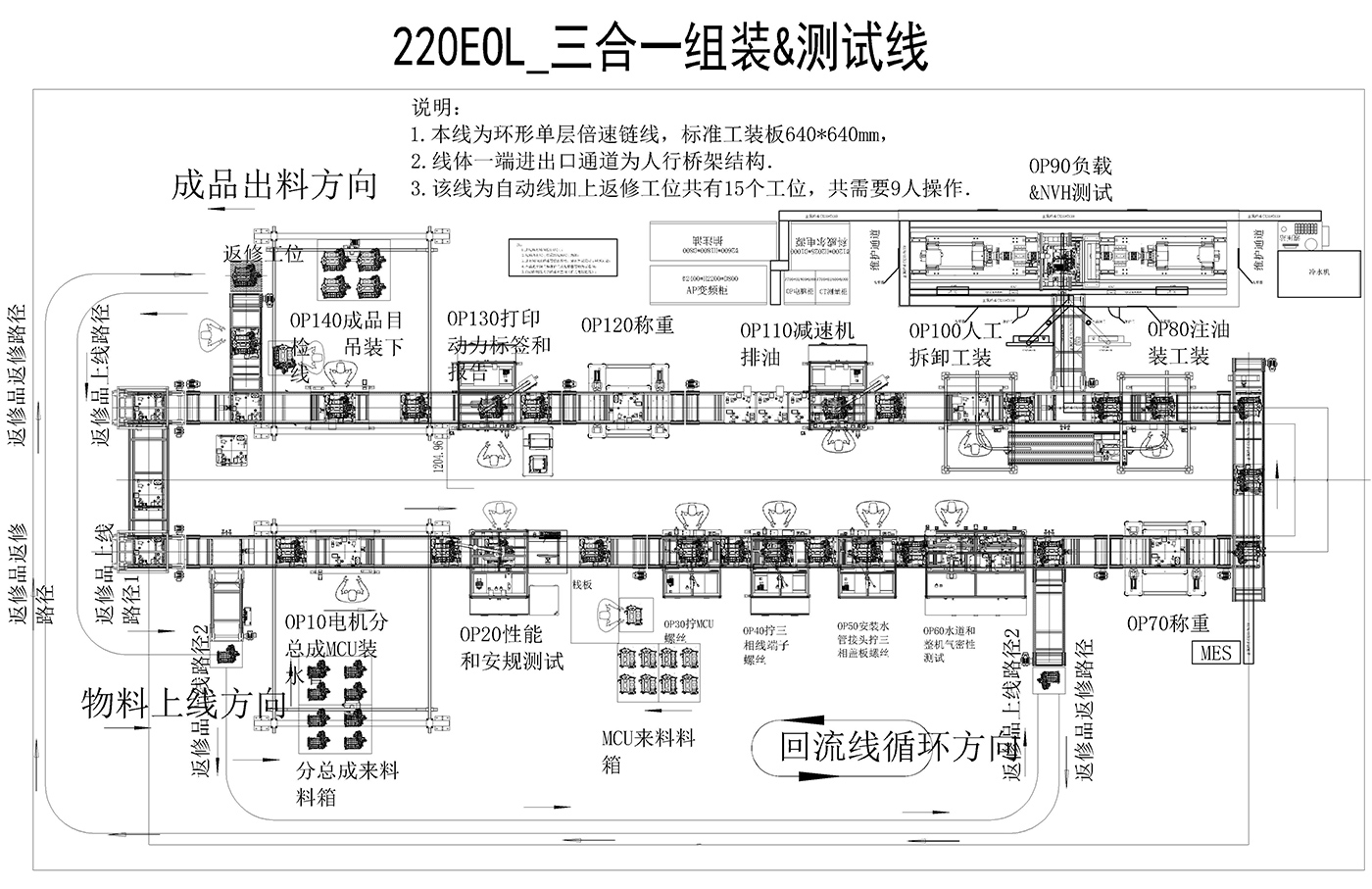 三合一