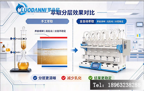萃取分层效果对比示意图