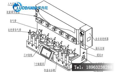 海洋沉积物检测专用海水硫化物仪器 酸化吹气装置选型达标指南-4