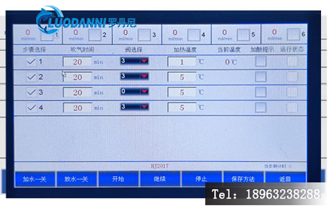 酸化吹气仪 GLP数据管理系统 审计追踪