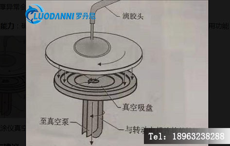 旋涂仪真空吸附系统结构示意图