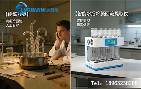 智能水浴冷凝回流提取仪与传统水浴锅对比图