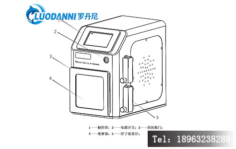 罗丹尼 PCM-3 钛钢玻璃等离子表面处理机:高效除镀银件油污,防发热防氧化助力附着力提升