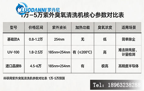 文章图片电话logo