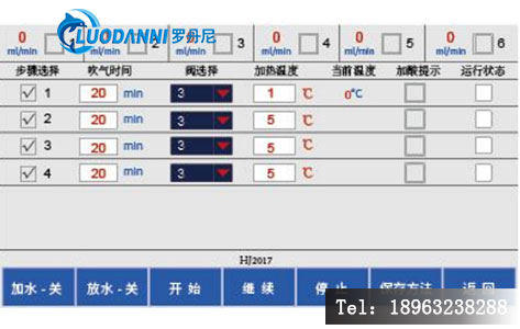 酸化吹气仪仪器软件操作界面截图。展示温度实时曲线、流量设定值、实验日志列表。