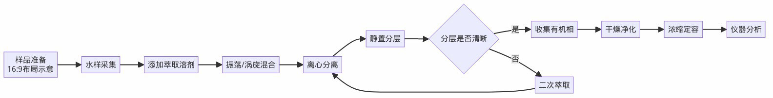 b1f1c27771a100c7aa02db2a9b350208