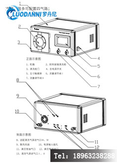 山东罗丹尼等离子清洗机核心电源与控制系统实拍