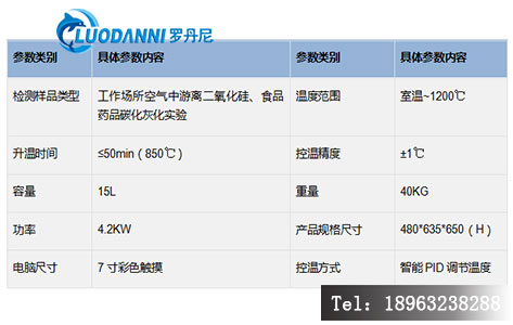 山东煤矿粉尘监测中心采购罗丹尼LDN-01M全自动碳化灰化一体式马弗炉,筑牢粉尘检测精准防线!-3