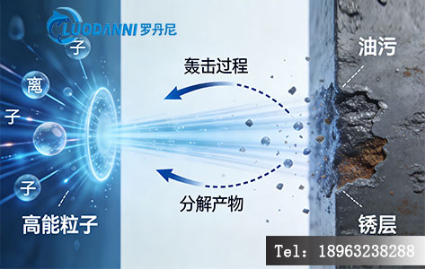 等离子清洗除油除锈微观原理