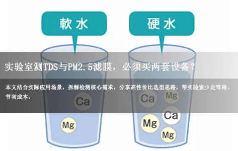 蒸发恒重分析系统厂家介绍:实验室测TDS与PM2.5滤膜,必须买两套设备?省钱实用方案来了!-1