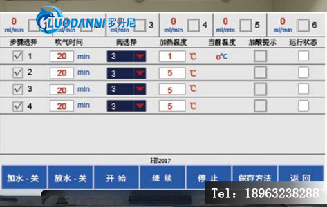六路硫化物酸化吹气仪配备恒温水浴槽与独立气路控制系统