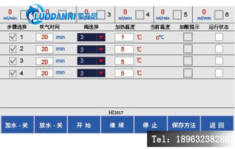 海洋沉积物检测专用海水硫化物仪器 酸化吹气装置选型达标指南-2