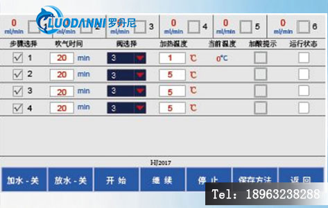 文章图片电话logo