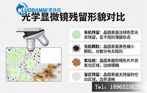 不同类型残留的显微对比图(光学显微镜下 4 种残留形貌对比