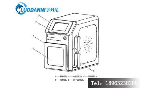 等离子清洗机选型核心指南:关键参数解析+腔体尺寸与气体类型匹配技巧-2