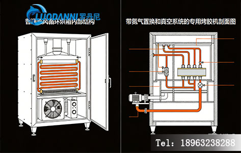 钙钛矿太阳能电池专用真空氮气烤胶机结构剖面图