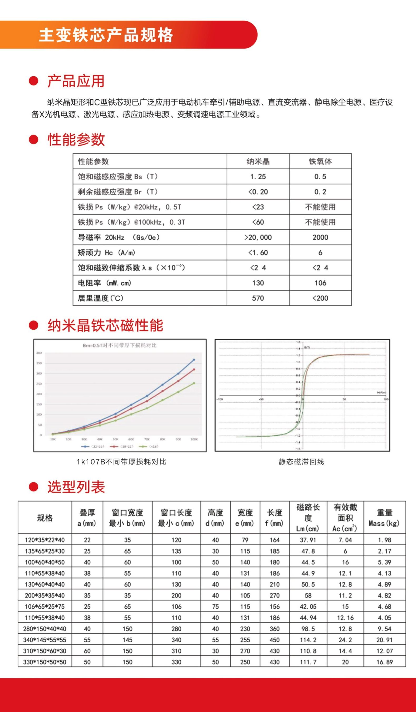 主變(2)