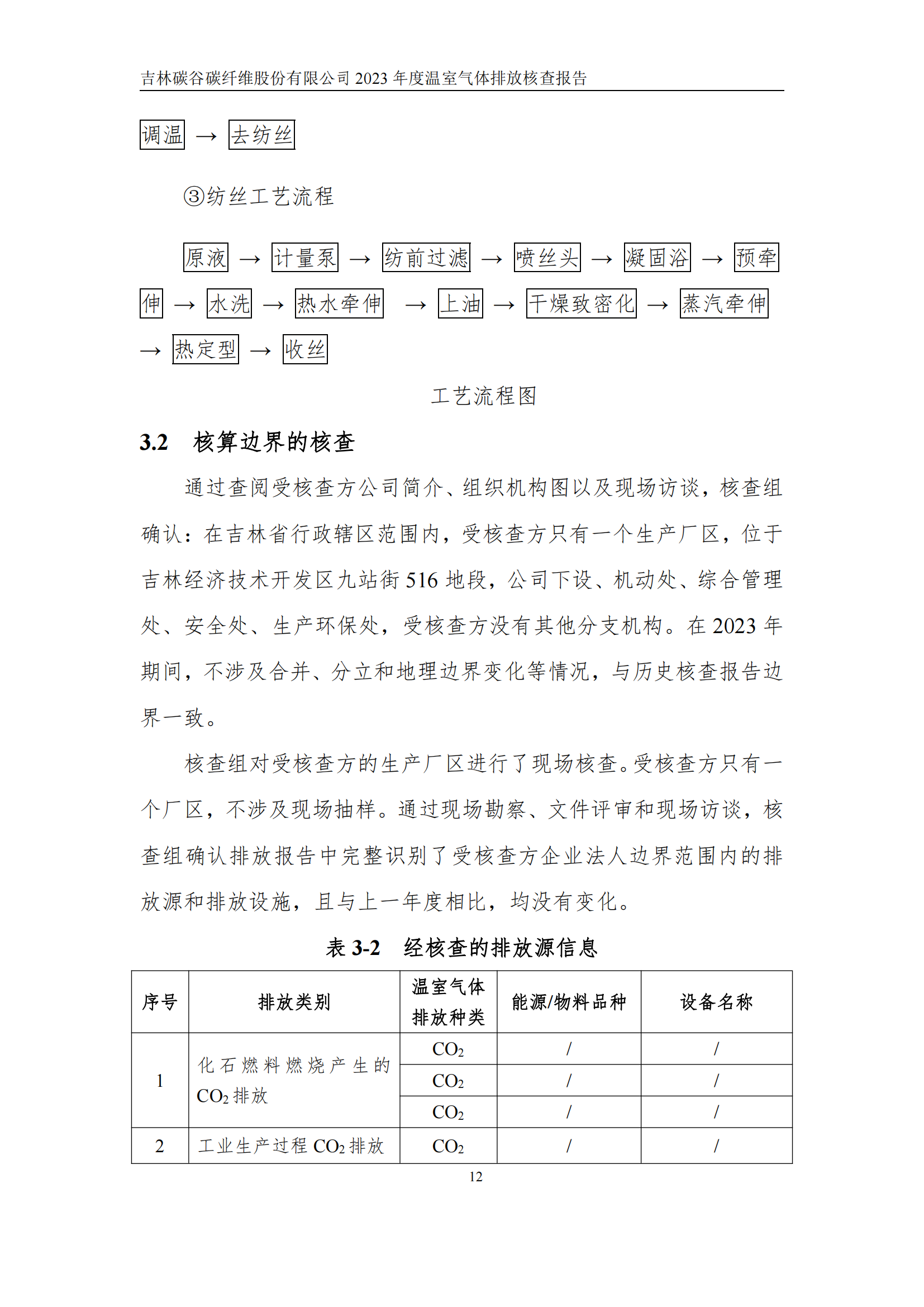 2023年度碳核查報告_17