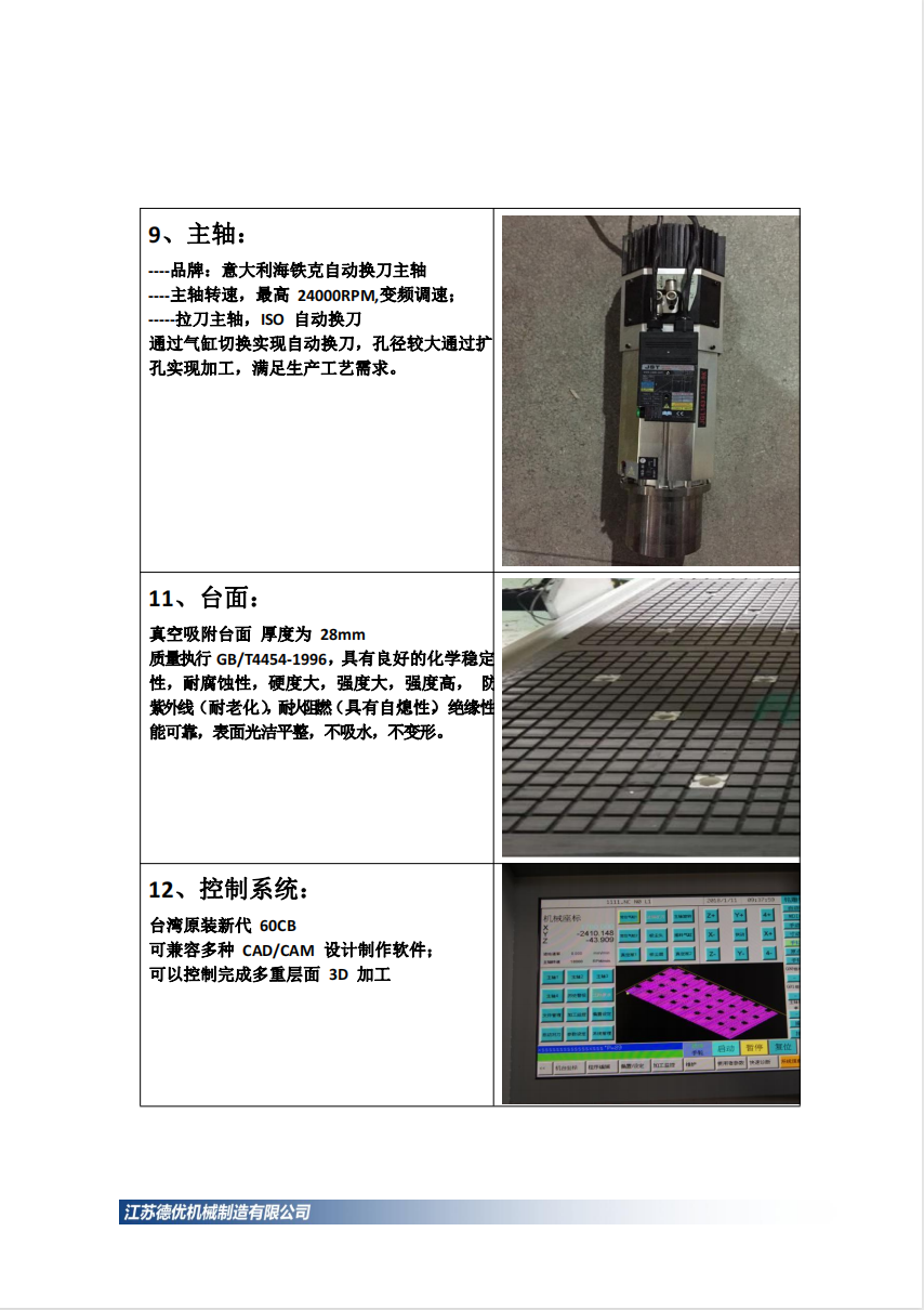 開料機8