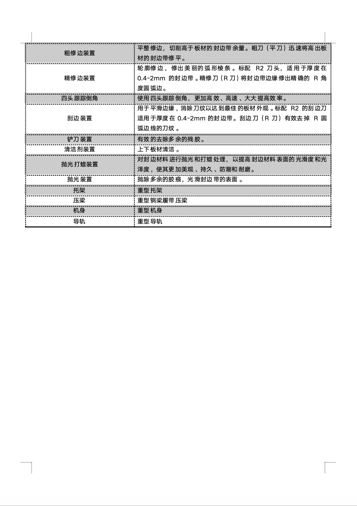 Deyou-952LN重型高端窄邊封邊機5