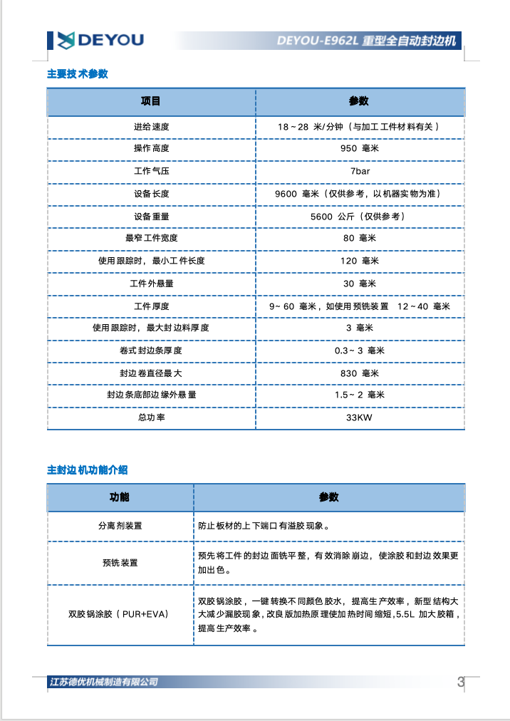 Deyou-E962L全自動(dòng)重型封邊機(jī)3