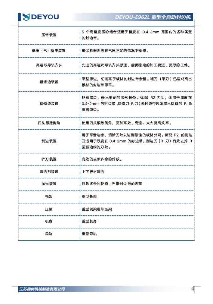 Deyou-E962L全自動(dòng)重型封邊機(jī)4