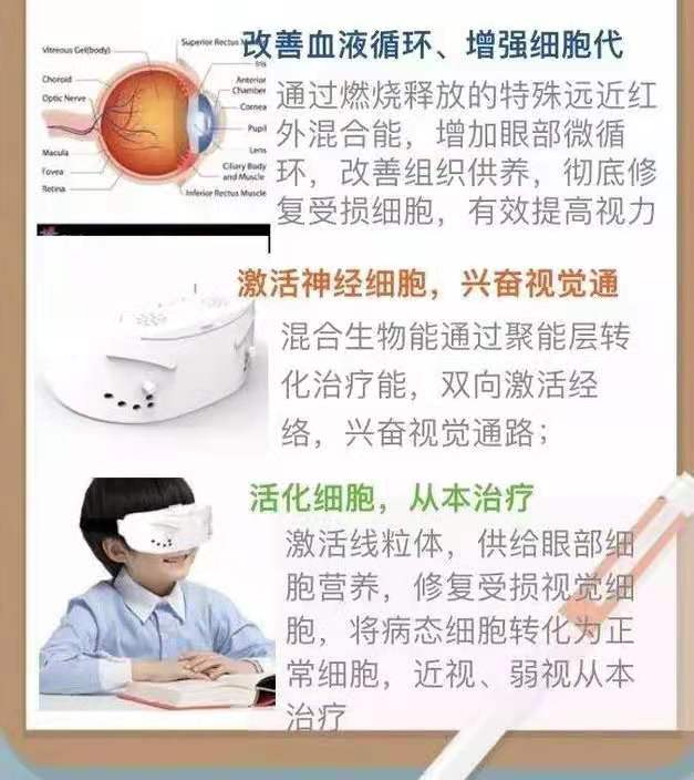 清晰美弱視近視