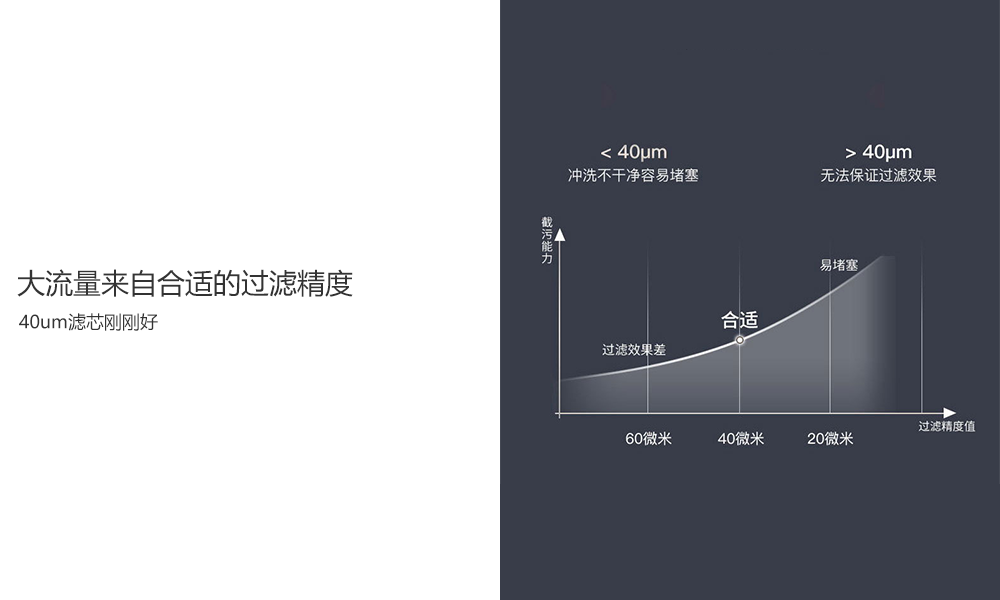 六合资面料大全