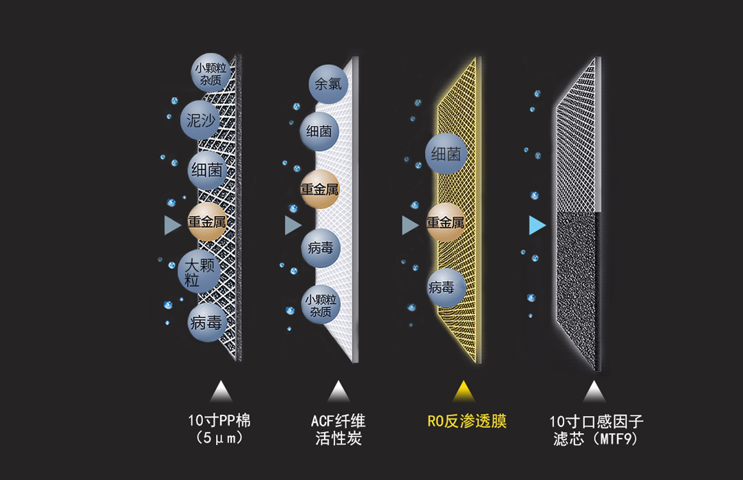 六合资面料大全