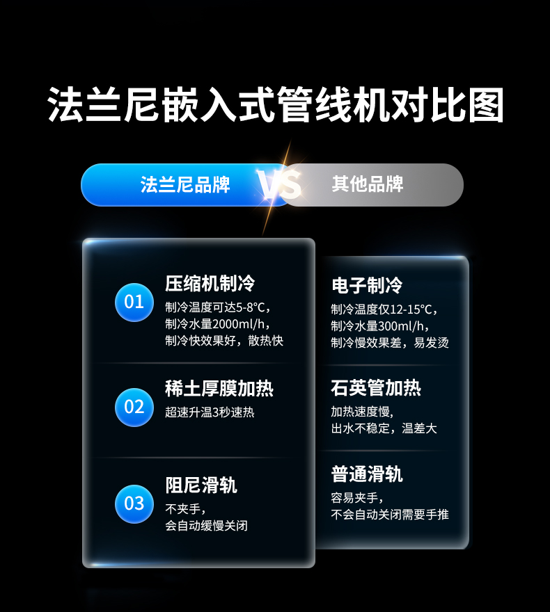 嵌入式冰熱管線機FLN-RL-05A-20251217_13