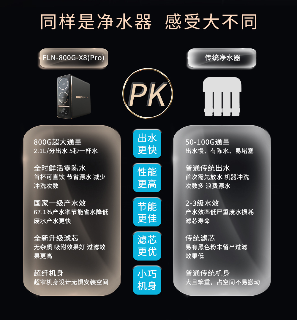 X8-pro详情页升级后(1)_04