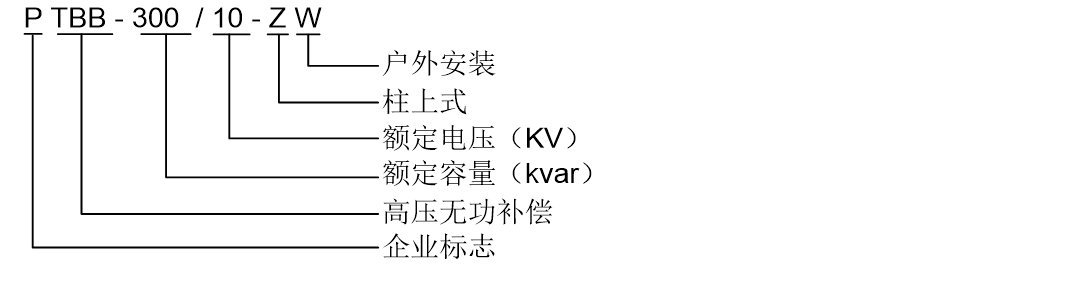 微信截图_20240205112315