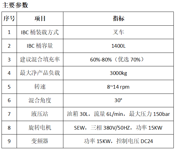 混料机参数