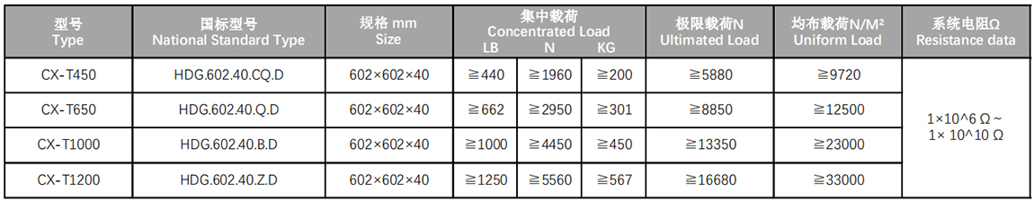 陶瓷