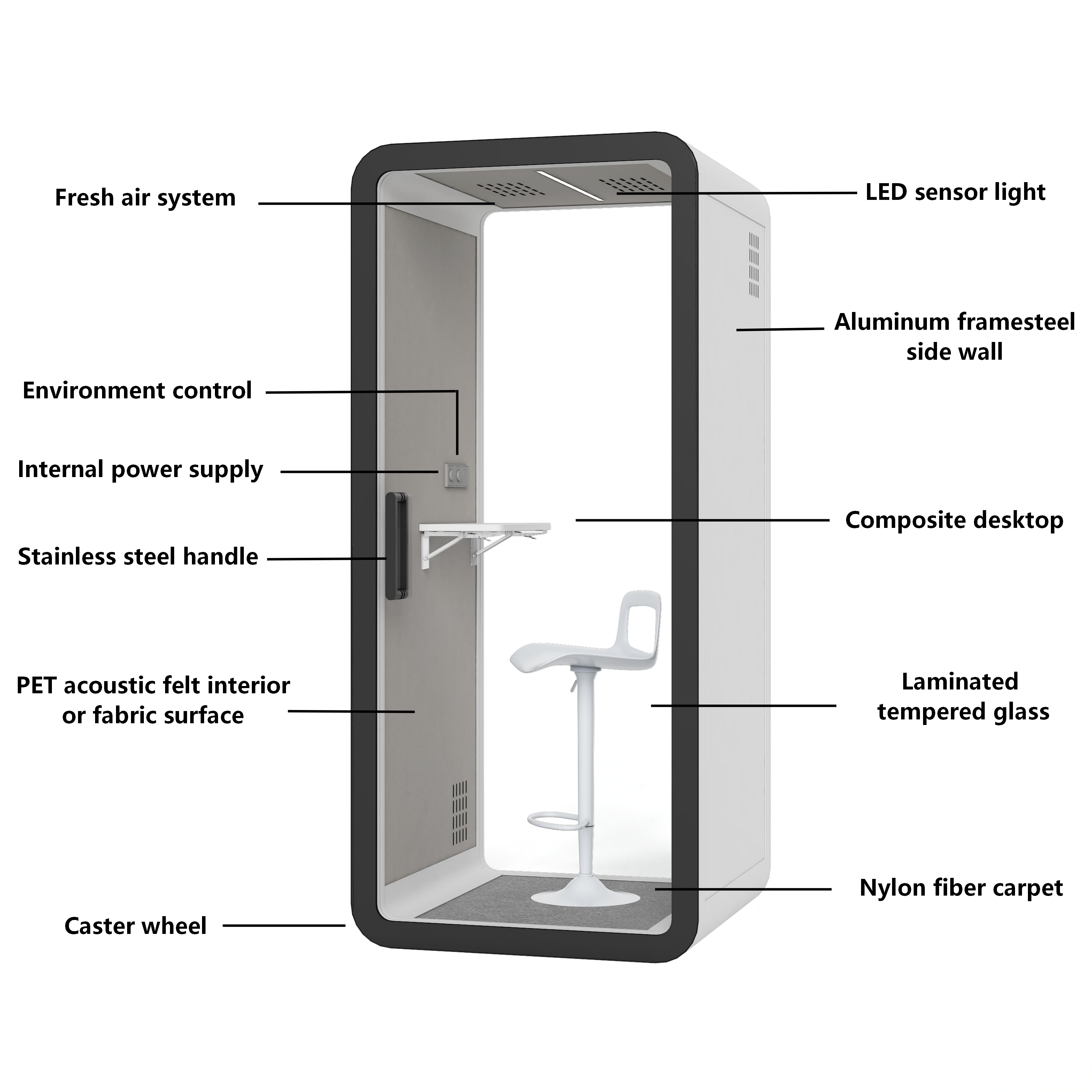 Office Acoustic Booth
