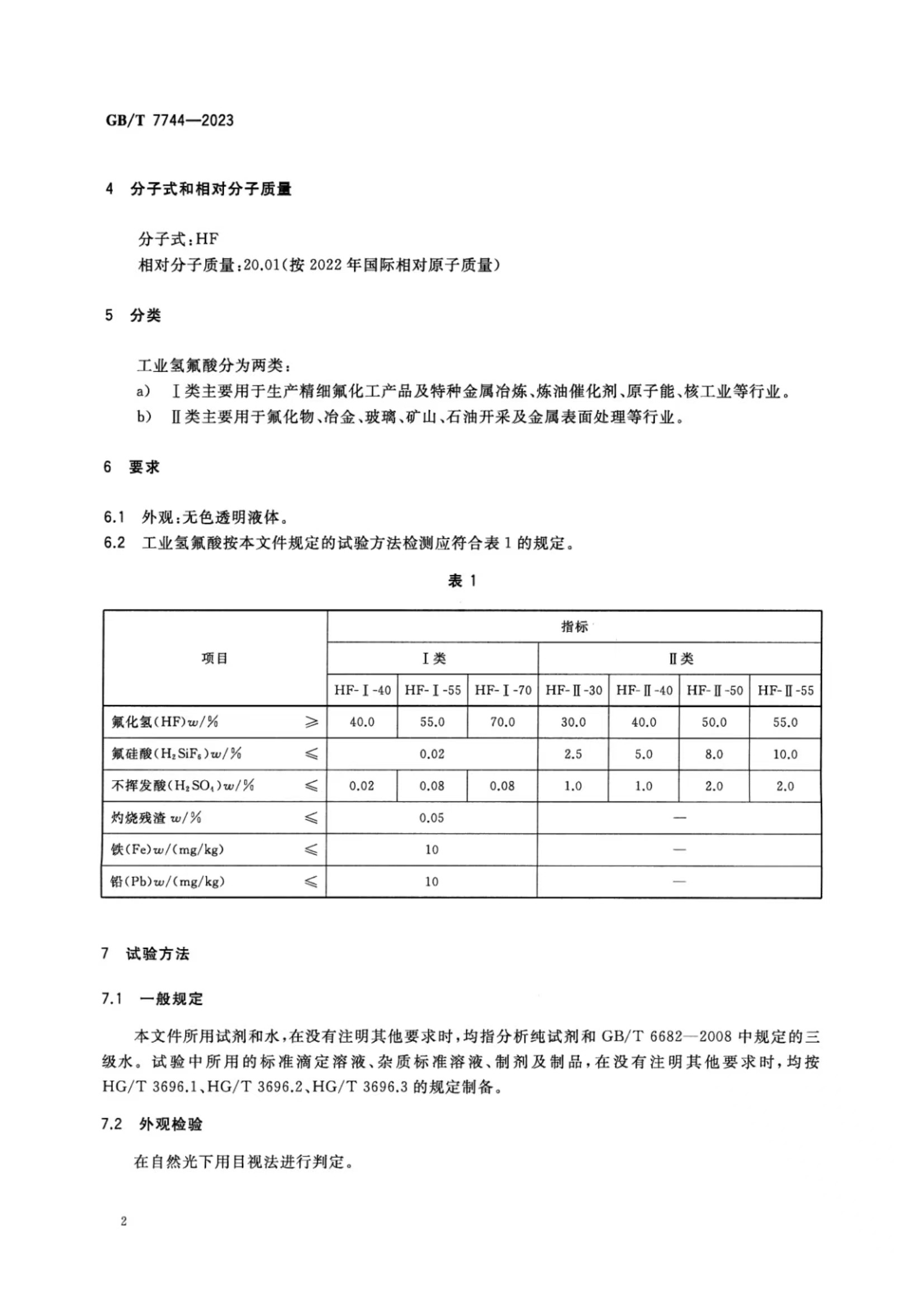 氫氟酸2