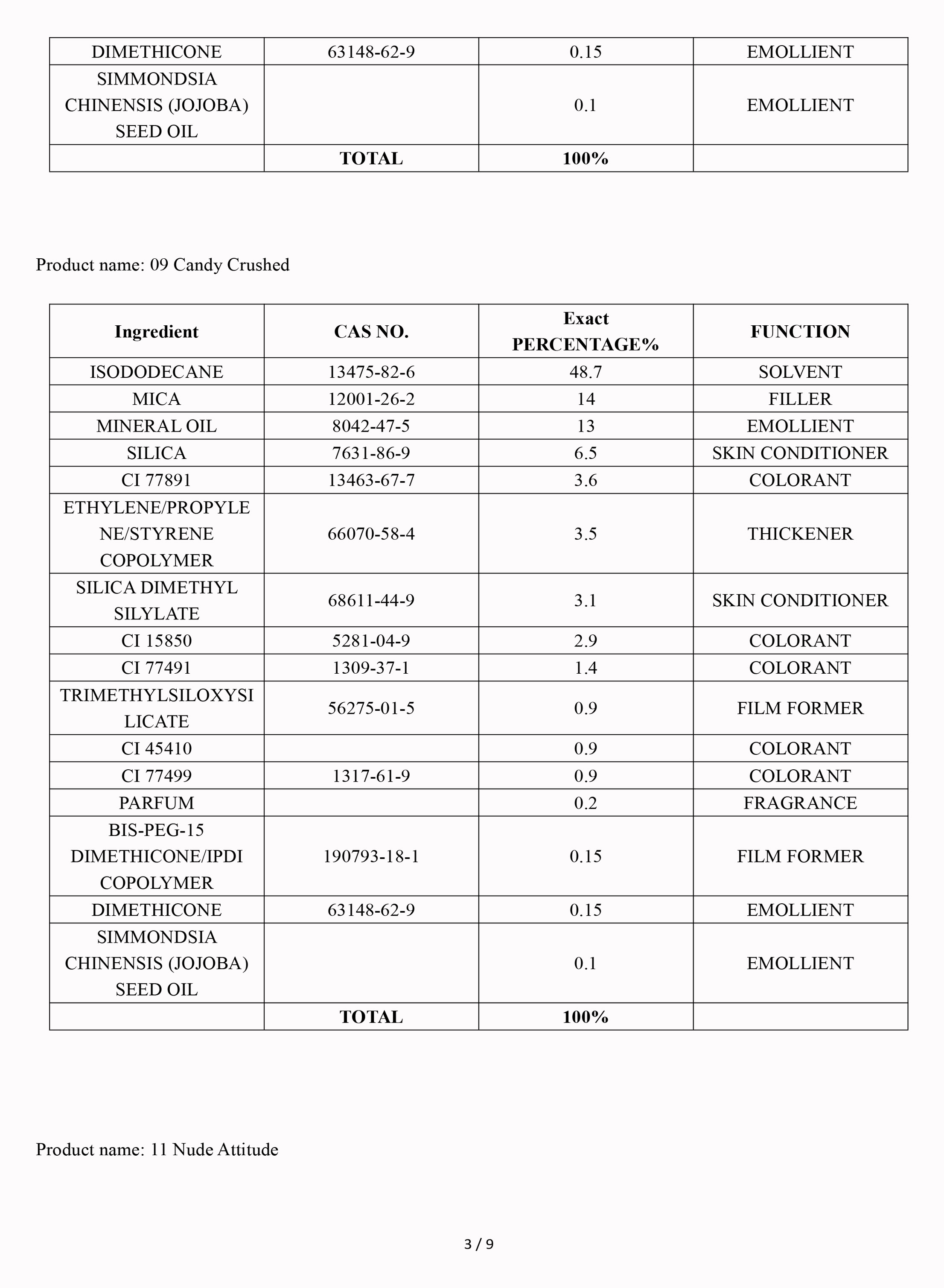 MSDS-3