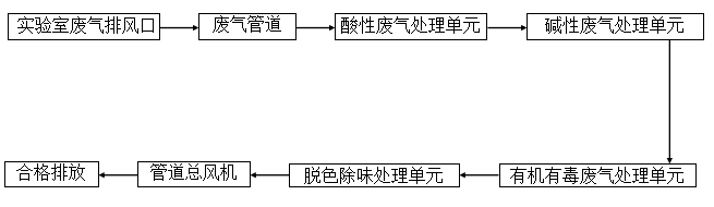 圖片 1