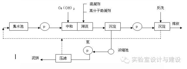 圖片3