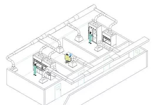 風機的安裝-實驗室通風系統(tǒng)  　