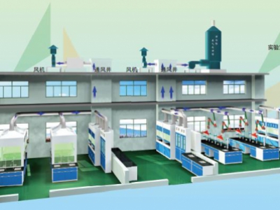 實驗室通風設(shè)計要求