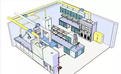 風機的安裝-實驗室通風系統(tǒng)  　